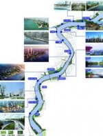 上海要打造顶级滨水区 可乘有轨电车游览 - Sh.Eastday.Com
