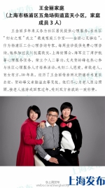上海8户家庭获全国文明家庭称号 - Sh.Eastday.Com