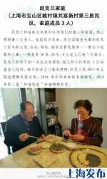 上海8户家庭获全国文明家庭称号 - Sh.Eastday.Com