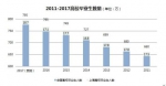 大学生就业薪酬差历年最大 招聘应聘预期落差1762元 - 新浪上海
