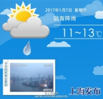 申城雨水不断明起降温 下周三或有雨夹雪 - 新浪上海