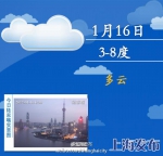 上海今日多云气温略有回升 明起三天有雨 - 新浪上海
