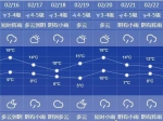 雨来了！申城16日至18日连续三天有雨 - Sh.Eastday.Com