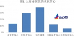 上海女性求职信心普遍高于男性 育龄期除外[图] - Sh.Eastday.Com
