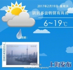 上海今日最高温度达19度 未来五天有连续降雨 - 新浪上海