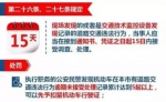 上海新道交条例3月25日起施行 这些要点一张图看懂！ - Sh.Eastday.Com
