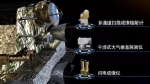 “风云四号”首批卫星云图公布，上海技物所全力打造“中华牌”超级“慧眼” - 科学技术委员会