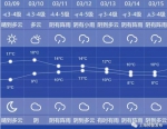 享受阳光申城今最高温17℃ 周六开始连续四天有雨 - Sh.Eastday.Com