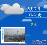 上海今日先晴后雨最高26度 明日气温骤降6度 - 新浪上海