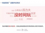调查称：上海妈妈最焦虑 缓解焦虑靠“买买买” - 上海女性