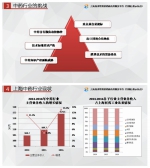 国内首份中药行业技术性贸易壁垒研究报告发布 - 上海商务之窗