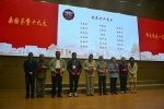 学校举办“百年上财情，不老上财人”表彰活动和重阳歌会 - 上海财经大学