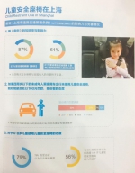 新生儿宝宝该坐怎样的儿童安全座椅？沪医院为新父母开展培训 - 上海女性