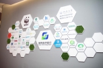 绿色技术银行建设领导小组在沪成立并召开第一次会议 - 科学技术委员会