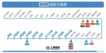 沪轨交9号线12月30日起载客试运营 早晚高峰采用2种交路 - Sh.Eastday.Com