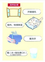 新华儿科医生妈妈经验谈：喝水对降温效果不大 脱衣散热很关键 - 上海女性