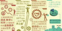 联合国教科文组织批准在沪设立“教师教育中心” - 上海女性