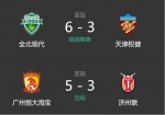图说：中韩两场较量，4支队伍贡献17个进球，比赛着实激烈。 - 新浪上海