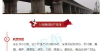 长三角计划投产12条铁路 新建上海至苏州至湖州铁路 - 新浪上海