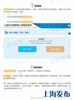 上海公办民办小学明起同步招生，附报名入学流程 - Sh.Eastday.Com