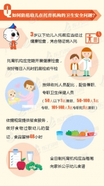上海3岁以下幼儿托育机构设置标准等出台 设"底线"确保婴幼儿健康安全 - Sh.Eastday.Com