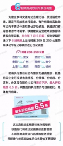 7月5日起沪宁部分高铁票价最大折扣幅度可达6.5折 - Sh.Eastday.Com