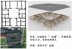 上海启动乡村振兴规划，9个区“地毯式”搜索乡村建筑元素 - Sh.Eastday.Com