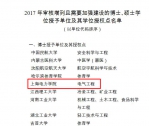 我校增列为博士学位授予单位 - 上海电力学院