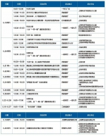 上海科技节本周六开幕！8天1000多场活动等你来 - 科学技术委员会