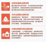 建设美丽中国，在习近平生态文明思想引领下 - News.Online.Sh.Cn