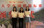 我校学生获中国大学生围棋锦标赛佳绩 - 上海财经大学
