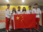 我校学子勇夺世界大学生国际象棋锦标赛两项冠军 - 上海财经大学