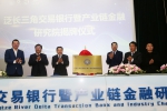 泛长三角交易银行暨产业链金融研究院揭牌成立 - 上海财经大学