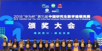 我校22支研究生团队在第十五届中国研究生数学建模竞赛中获奖 - 东华大学