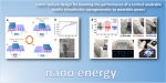 《纳米能源》发表我校在摩擦纳米发电织物领域最新研究成果 - 东华大学