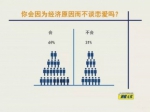 上海成为结婚率最低的城市！年轻人，你还想结婚吗？ - 上海女性