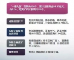 松江一廊九区建设取得新进展 60条政策落地实施 - 新浪上海