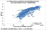 各地人均寿命差异大！为何京沪过80，云南等地却不到70岁？ - News.Online.Sh.Cn