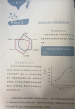 全国首本小学男生性别教材在沪使用 教给男孩勇气和担当 - Sh.Eastday.Com