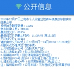 12月沪牌拍卖:平均成交价88412元 中标率为5.6% - 新浪上海