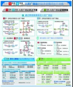 上海三座地铁站春运期间临时停运 不上下客 - 新浪上海