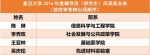 复旦大学2016年度十佳辅导员（研究生）及风采奖评审答辩会举行 - 复旦大学