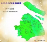 明天仍旧阳光灿烂，晴到多云天气，最低气温4℃，白天气温继续回升，最高13℃，温暖舒适。 - 新浪上海