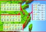 上海春节7天长假仅2天小雨 初三骤冷最低仅4℃ - 新浪上海