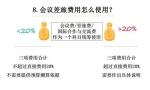 【政策宣传】一图看懂
《高等学校哲学社会科学繁荣计划专项资金管理办法》 - 复旦大学