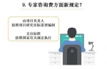 【政策宣传】一图看懂
《高等学校哲学社会科学繁荣计划专项资金管理办法》 - 复旦大学