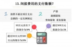 【政策宣传】一图看懂
《高等学校哲学社会科学繁荣计划专项资金管理办法》 - 复旦大学