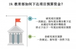 【政策宣传】一图看懂
《高等学校哲学社会科学繁荣计划专项资金管理办法》 - 复旦大学