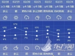 雨水时节申城多云无雨 周末晴好最高温达17℃ - Sh.Eastday.Com