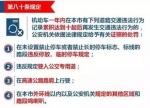 上海新道交条例3月25日起施行 这些要点一张图看懂！ - Sh.Eastday.Com